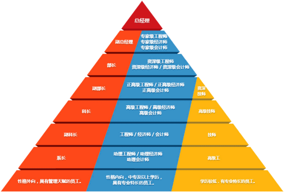 pp电子模拟器(试玩游戏)官方网站