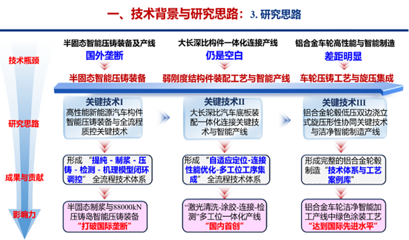 pp电子模拟器(试玩游戏)官方网站