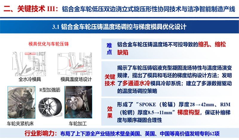 pp电子模拟器(试玩游戏)官方网站