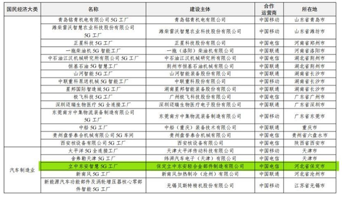 pp电子模拟器(试玩游戏)官方网站