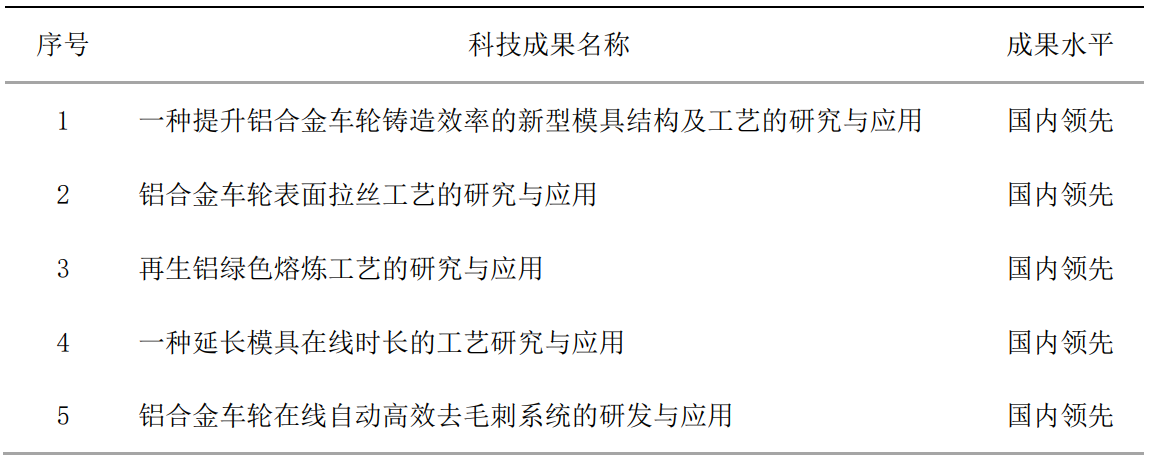 b6c31d01d41c9e1714958f9c56d01d8f690d5d98e4a39 pp电子模拟器(试玩游戏)官方网站